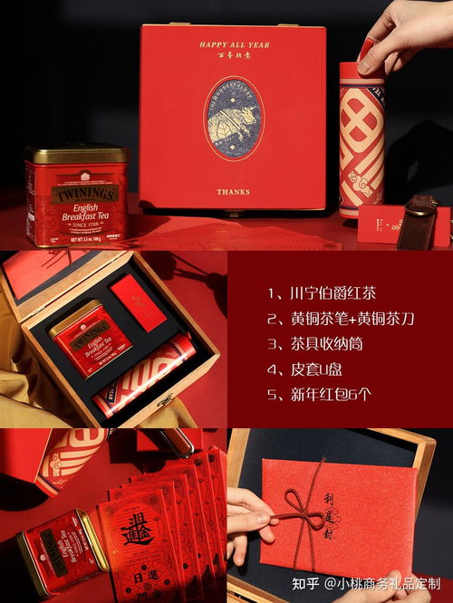2022虎年精選禮品推薦 200-500元區間，送客戶員工兩相宜